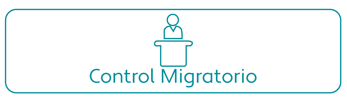 Información sobre la Subdirección de Control Migratorio