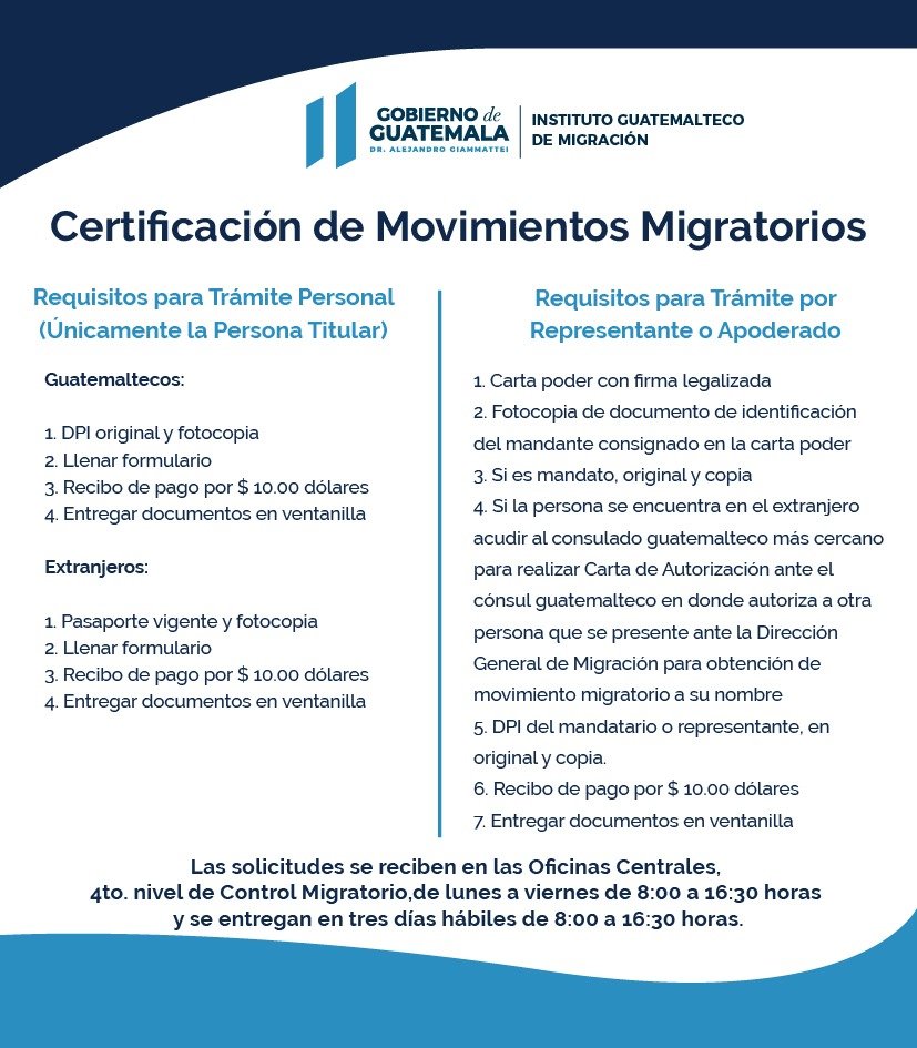 Formularios Control Migratorio Instituto Guatemalteco de Migración